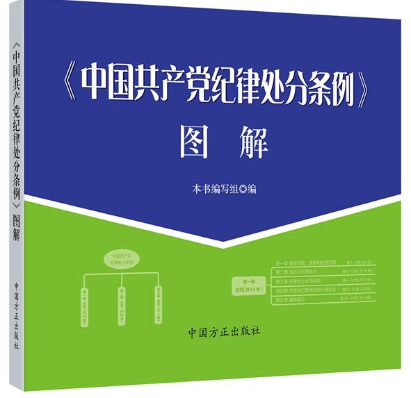 《中國共產(chǎn)黨紀(jì)律處分條例》圖解