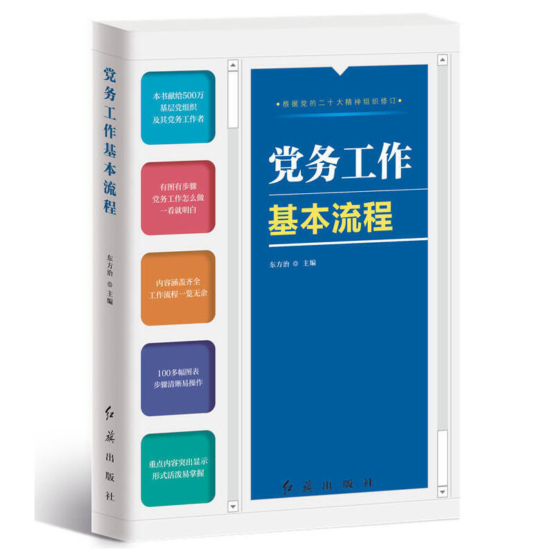 黨務工作基本流程