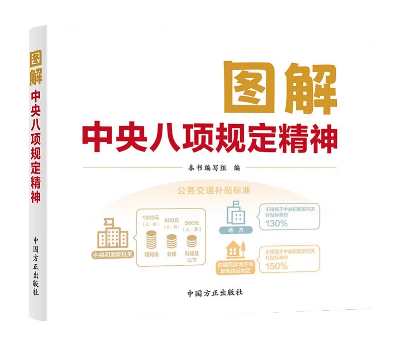 圖解中央八項規(guī)定精神